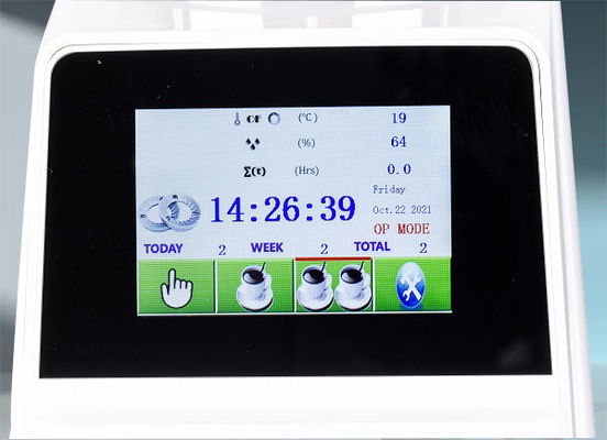 Commerciële Elektrische de Koffiemolenmolen For Espresso van Italië